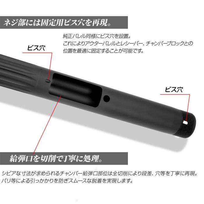 東京マルイVSR-10シリーズ フルートアウターバレル PSSシリーズ