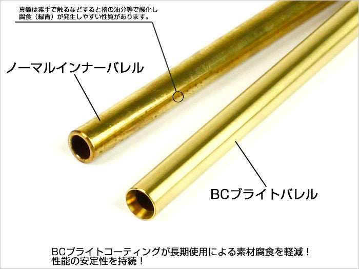 BC Bright Barrel 229mm MP5A4・A5・J・R.A.S.・SD5・SD6・βSpetsnaz