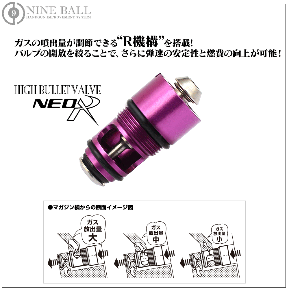 High Bullet Valve NEO R (for Tokyo Marui HK45 DE50AE FNX-45)